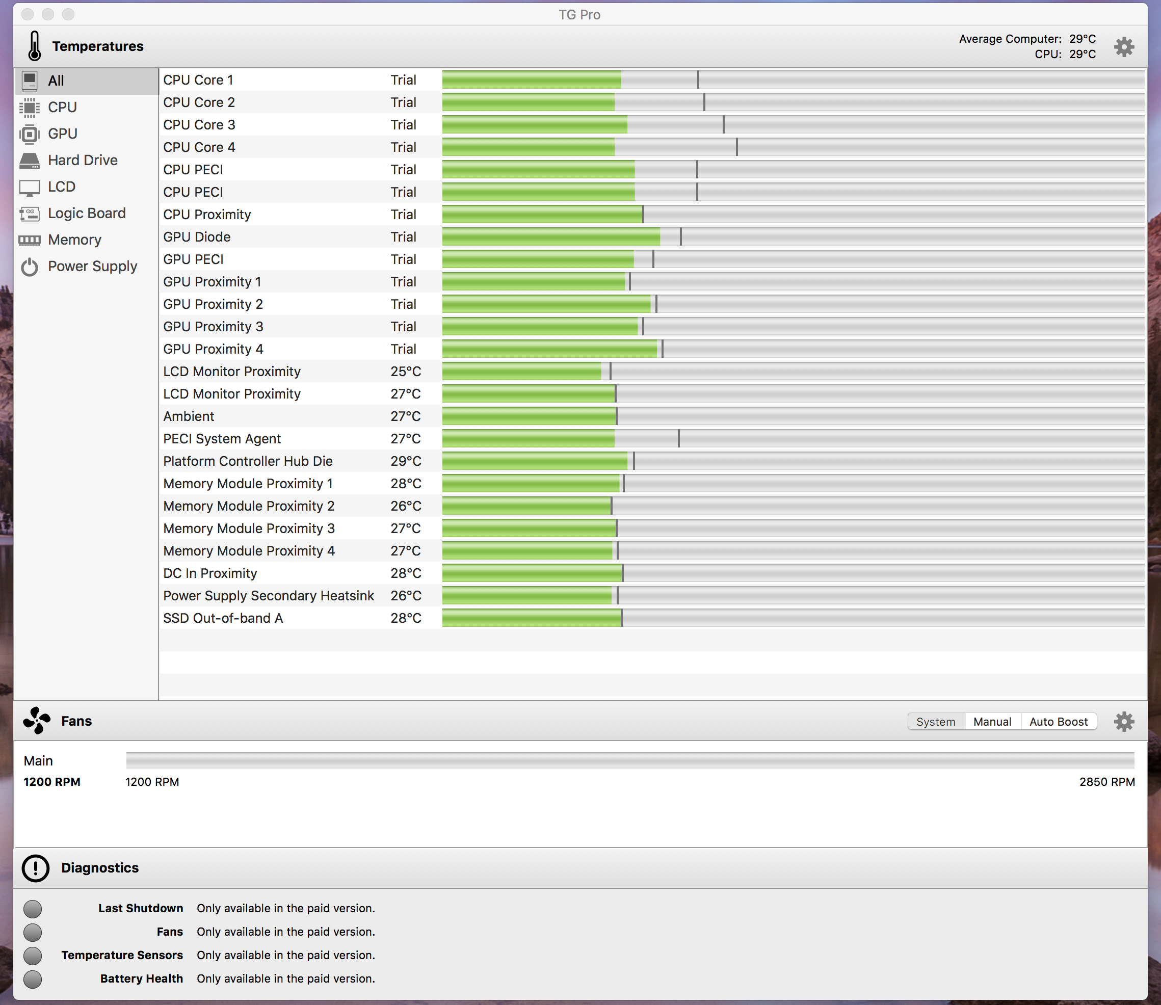 iMac schaltet sich plötzlich aus - Apple Community