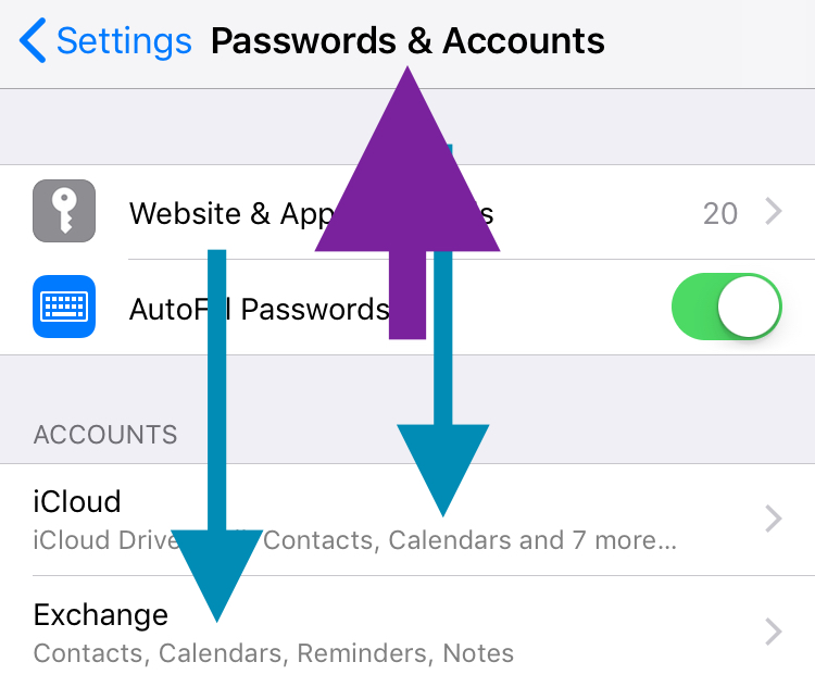 Kalendersynchronisation - Apple Community
