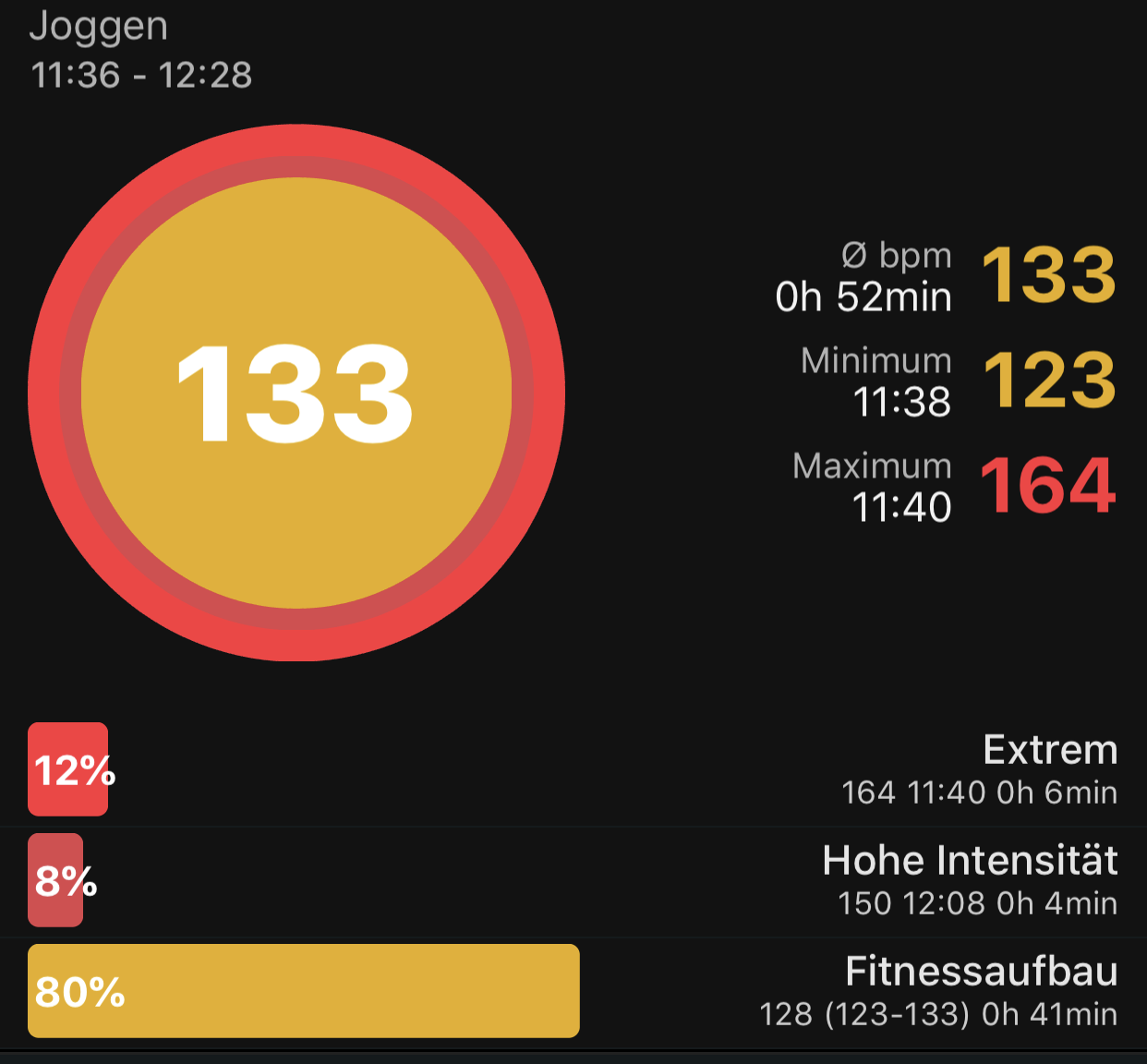 Vom Benutzer hochgeladene Datei
