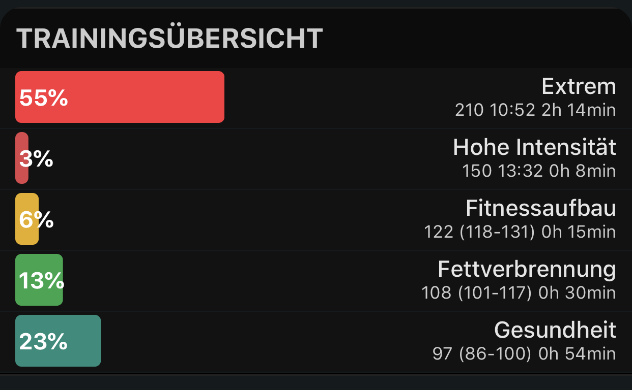 Vom Benutzer hochgeladene Datei