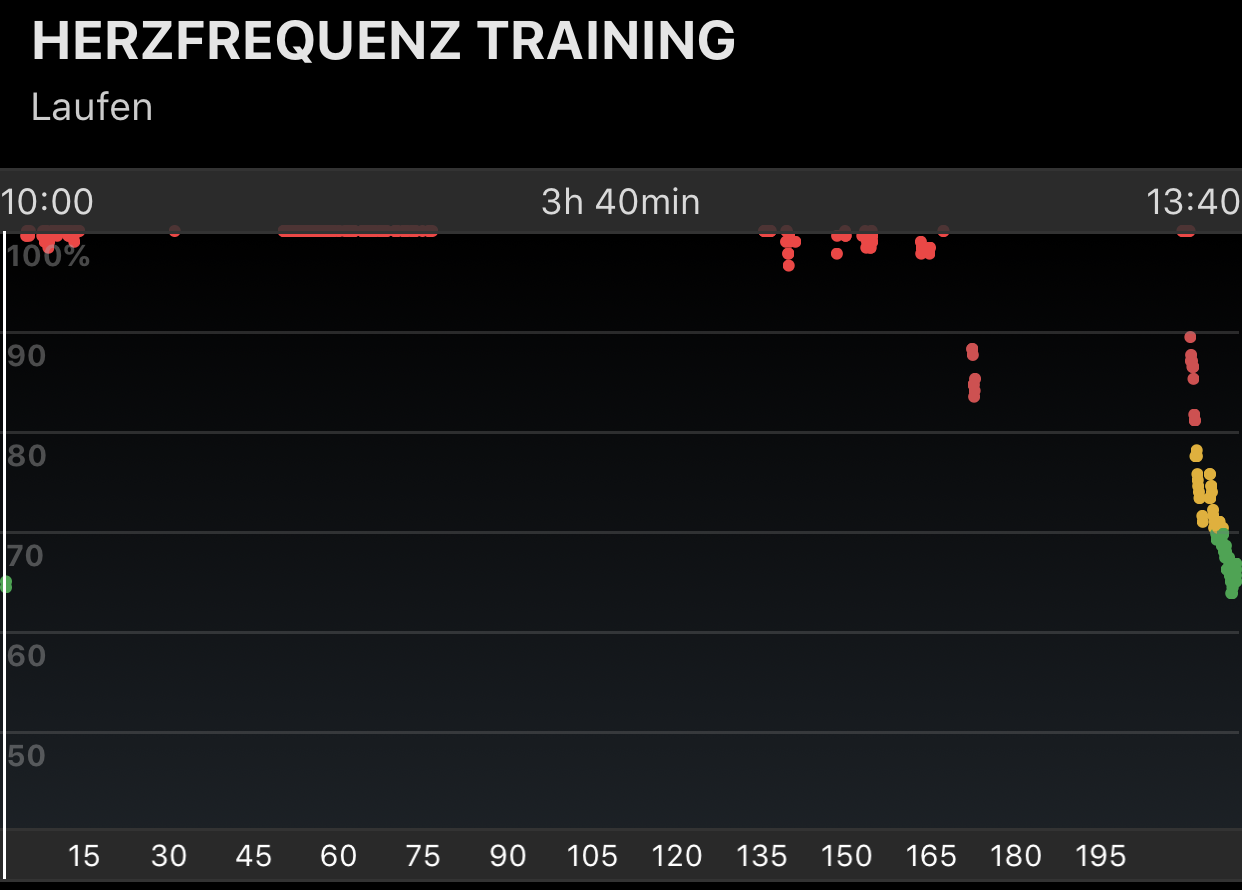 Vom Benutzer hochgeladene Datei