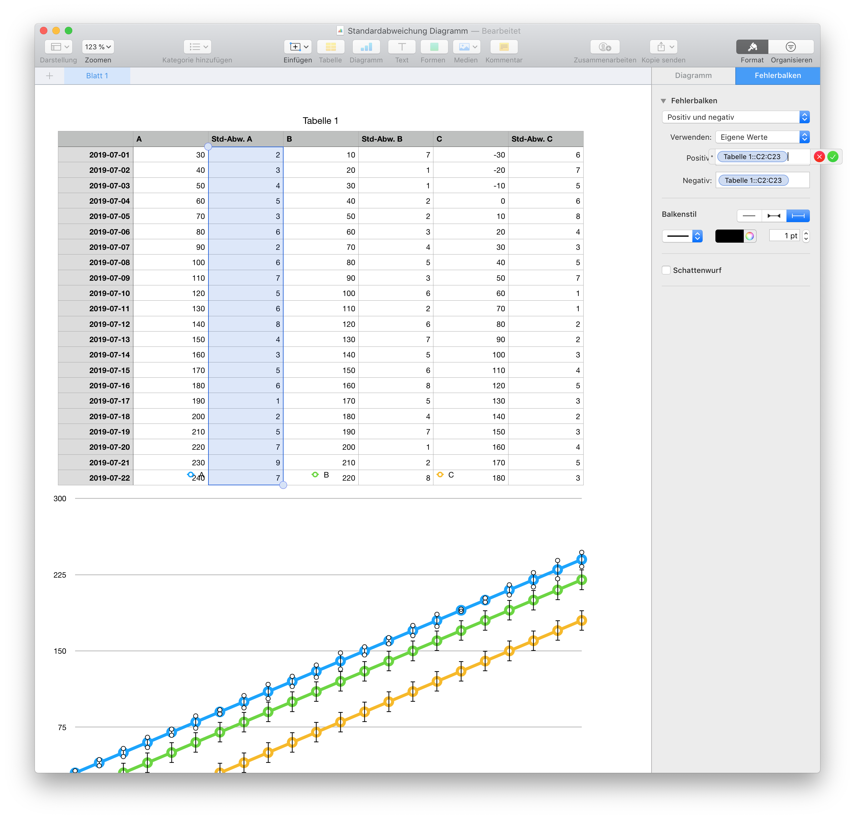 Fehlerbalken In Numbers Apple Community