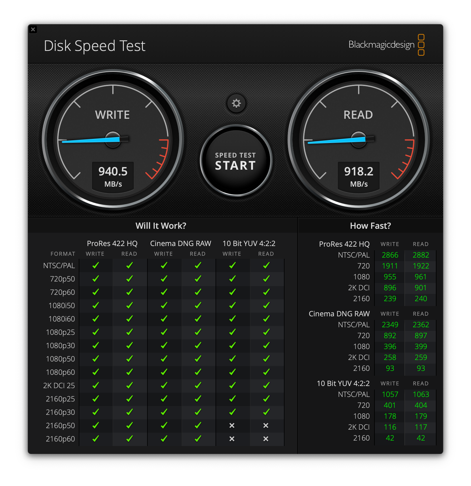 MacBook Pro 14 M1Pro Extremly Slow Ex Apple Community