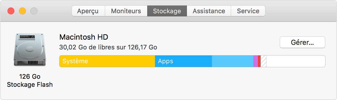 application mail apple ne s'ouvre plus