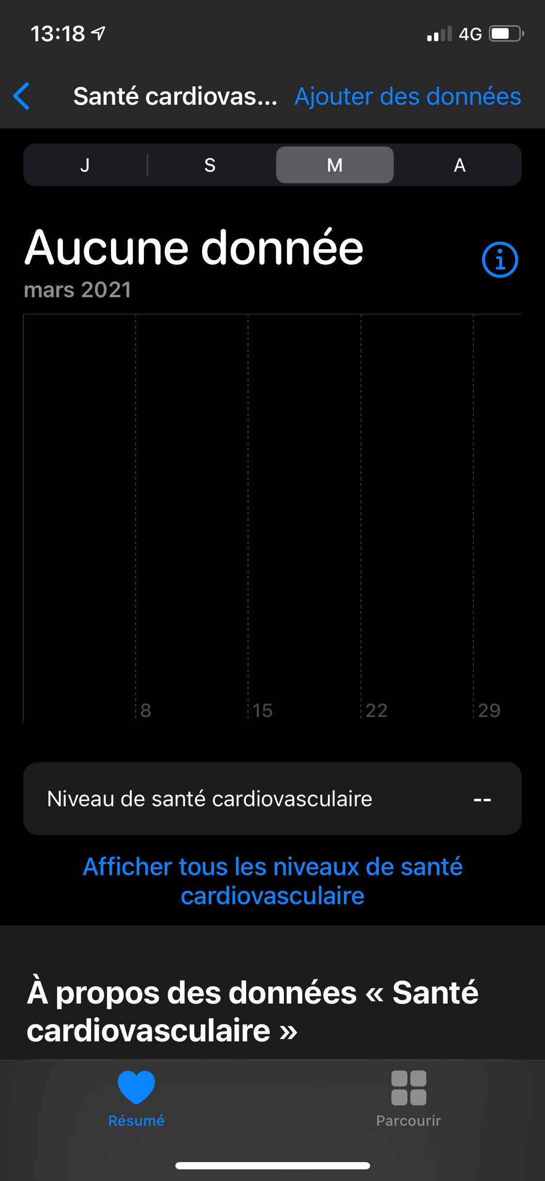 Apple Watch ne calcule pas la VO2 max Communauté Apple
