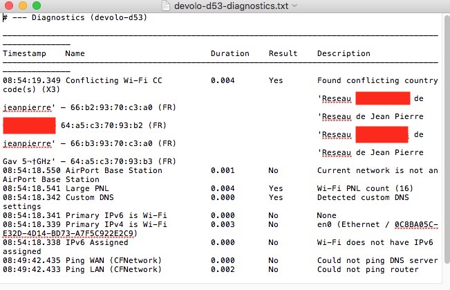 Fichier chargé par un client