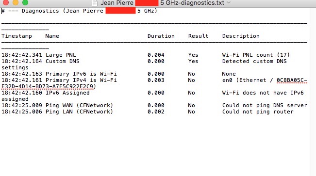Fichier chargé par un client