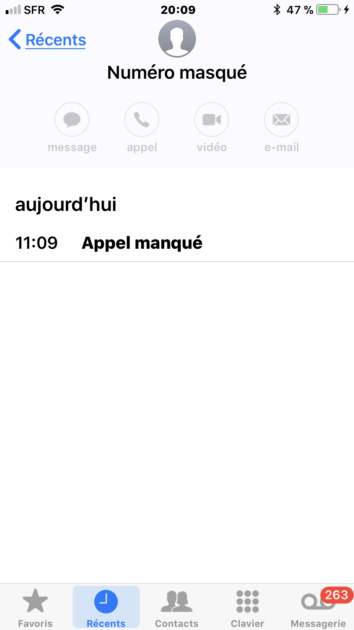 Bloqué un numéro masqué Communauté Apple