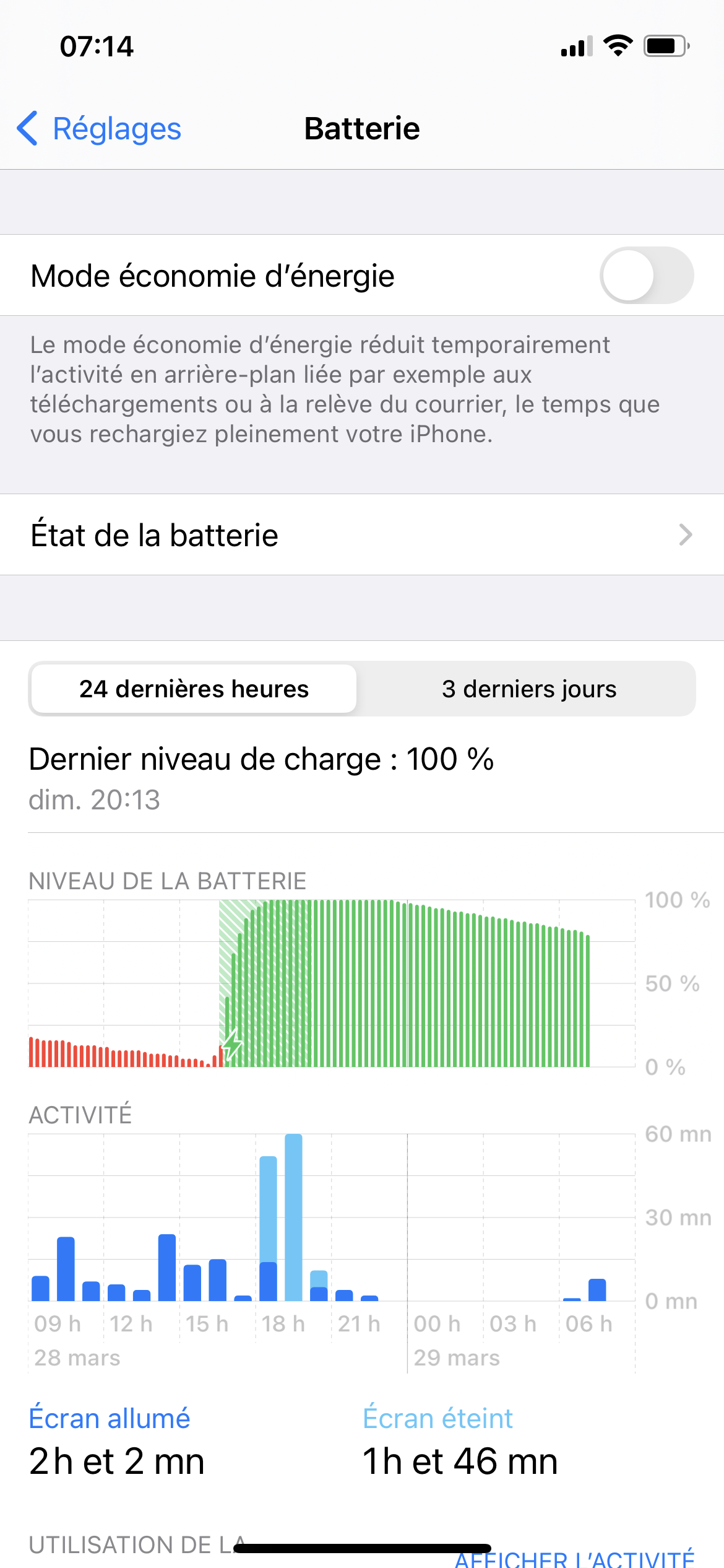 Absolument Dériver de rechange iphone batterie se decharge tres vite