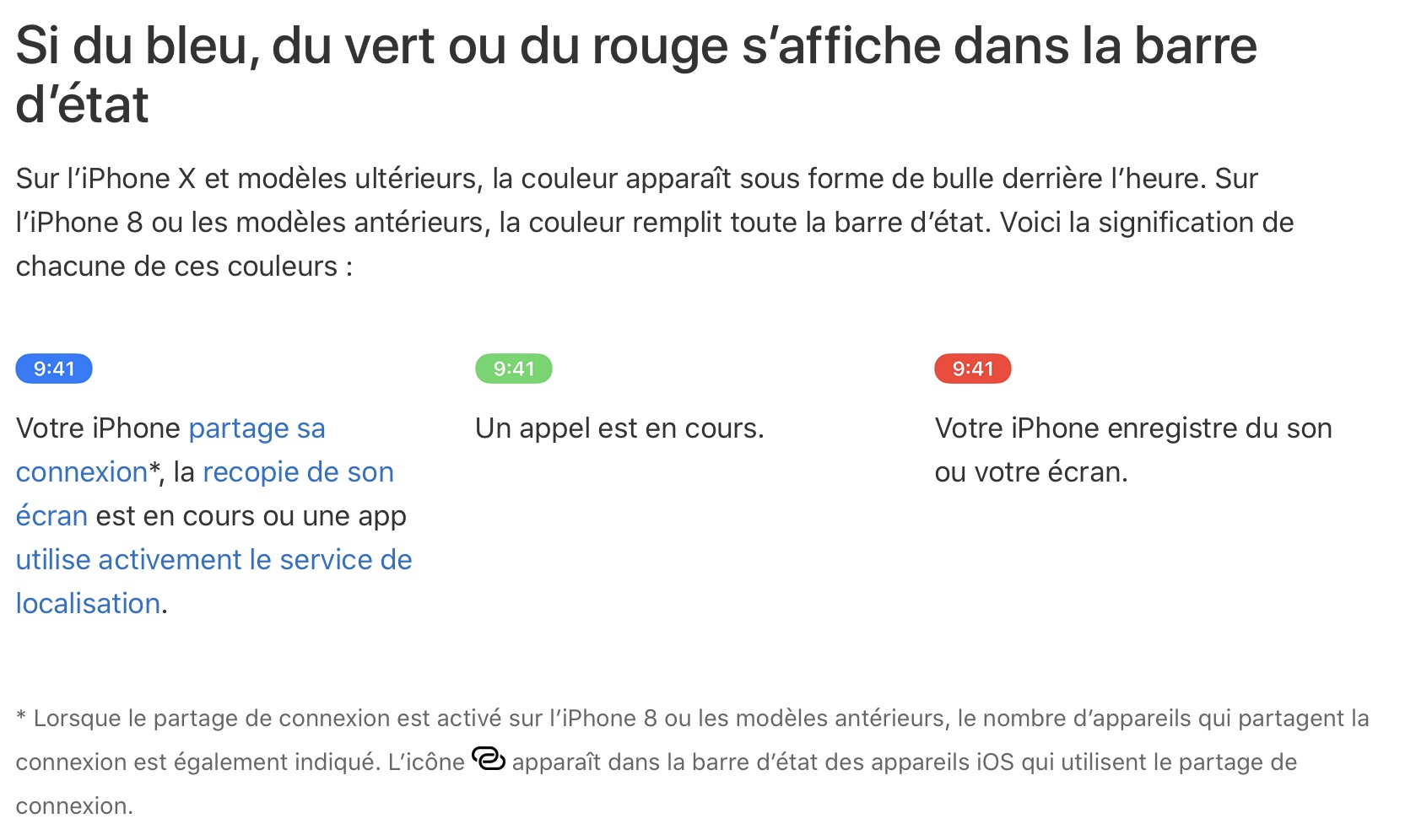Barre Grise En Haut Communaute Apple