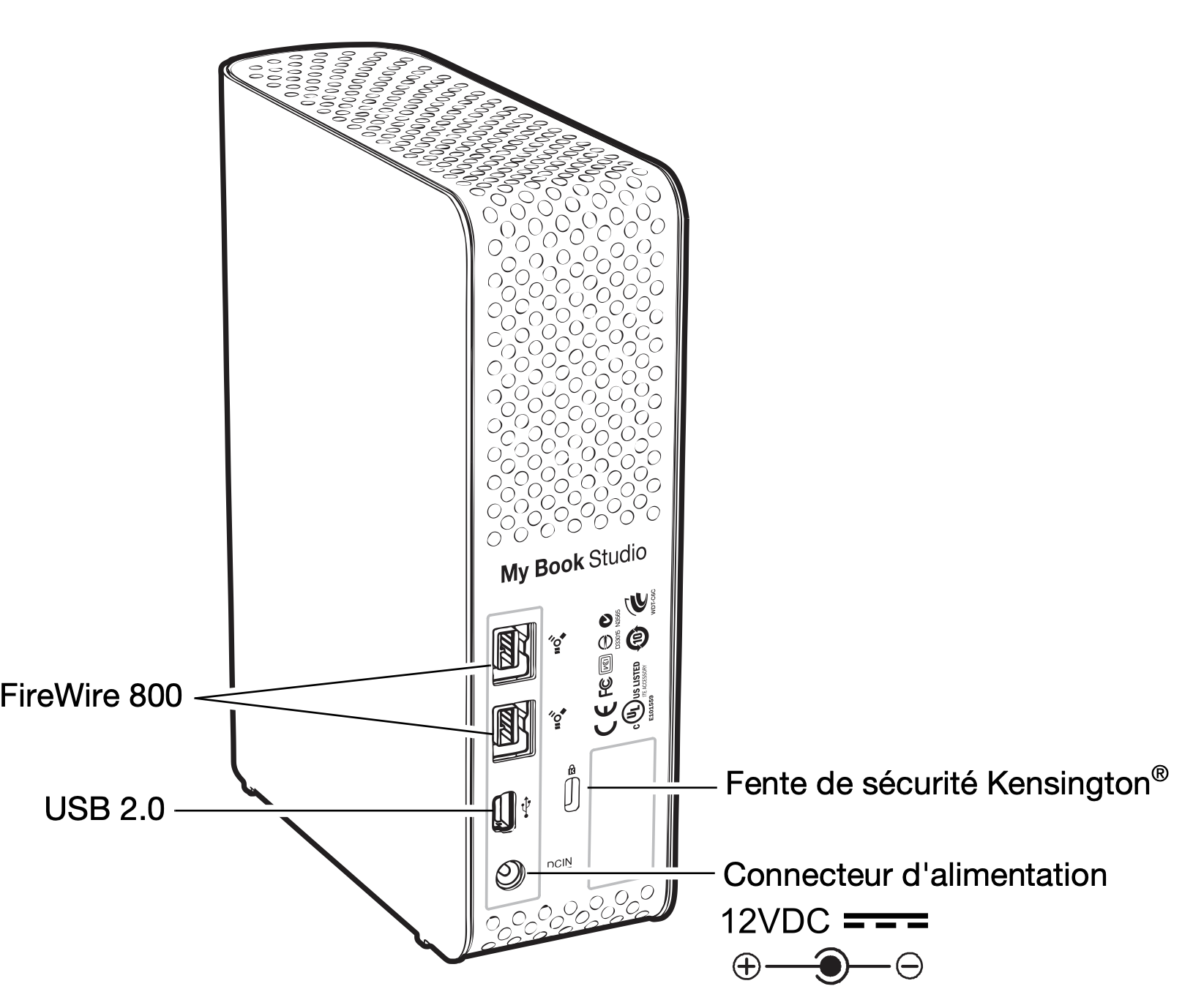 Connectez un ancien disque dur Firewire à un Mac USB-C moderne
