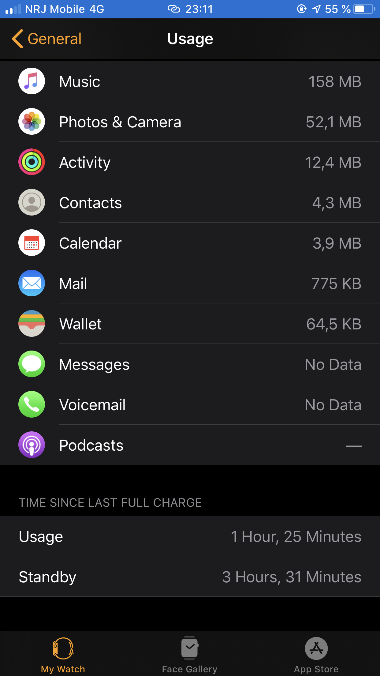 Apple Watch Series 5 Battery problem - Re… - Apple Community