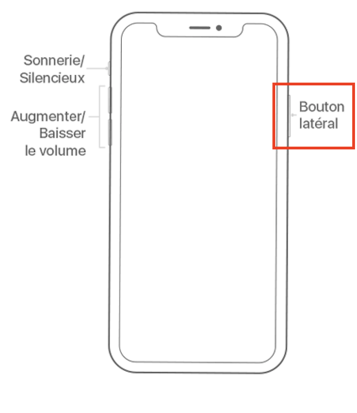 Bouton Lateral Communaute Apple