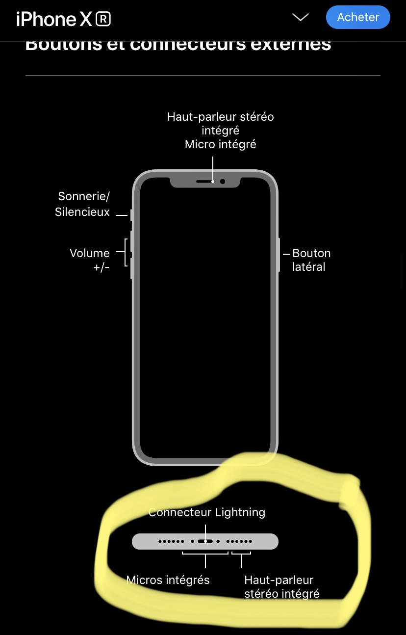 Pas De Son Haut Parleur Gauche Iphone Xr Communaute Apple