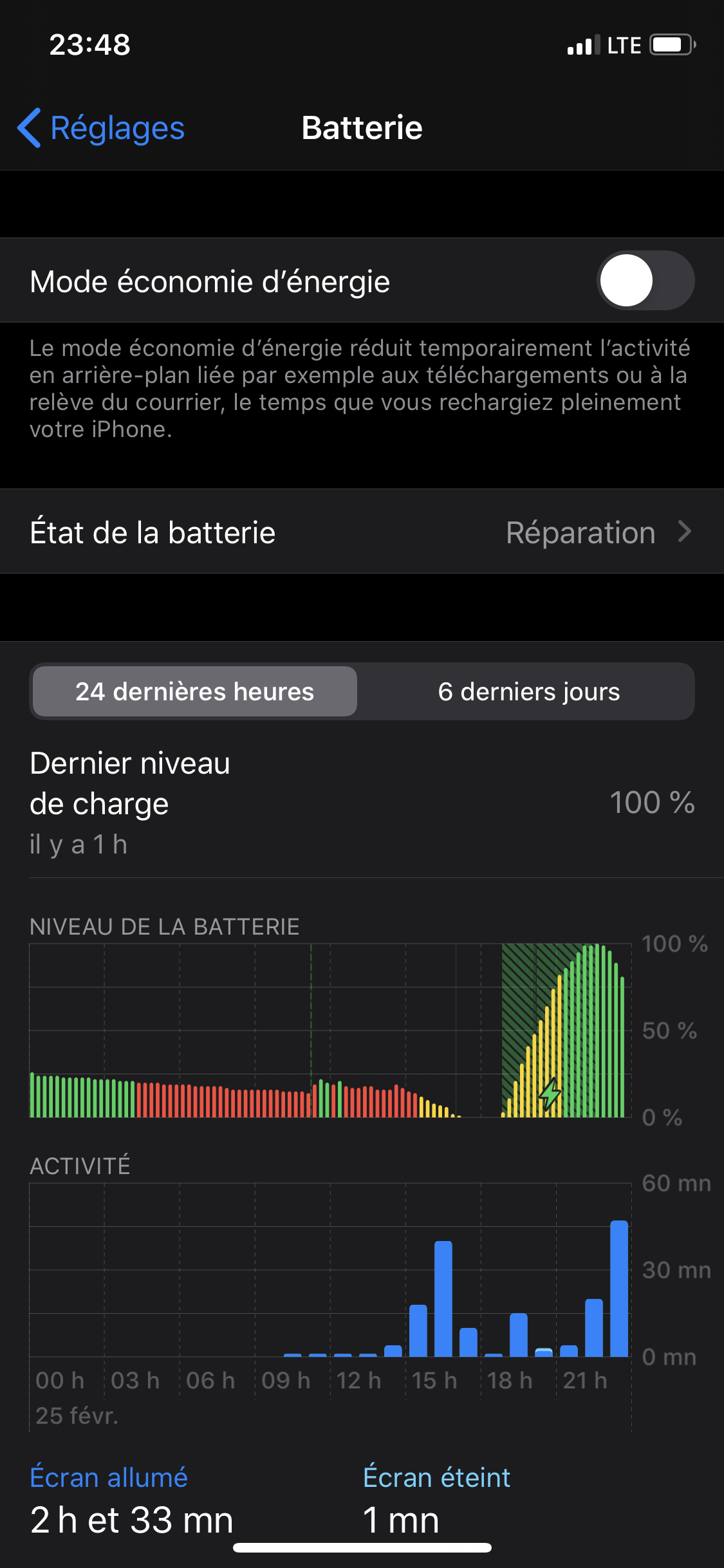 État batterie iPhone affiche "Réparation" Communauté Apple